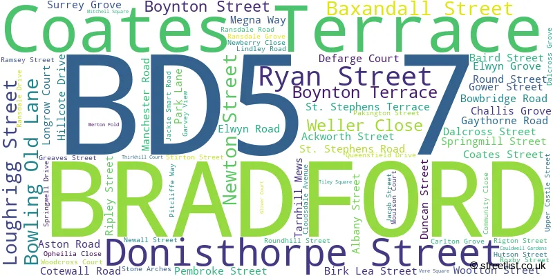 A word cloud for the BD5 7 postcode